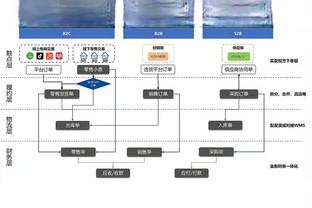 阿尔特塔：哈弗茨不喜欢在前线厮杀但他也不会害怕，他配得上功劳